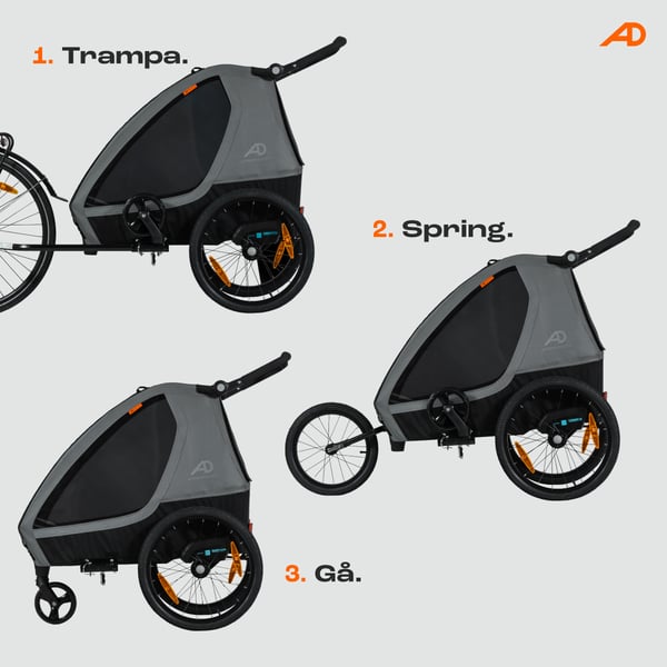 ArmorDuty TR-01 Cykelvagn för två barn 25