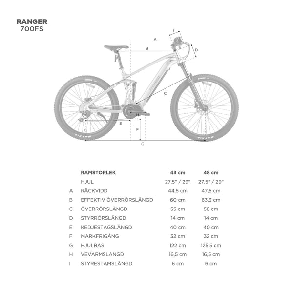 FitNord Ranger 700FS heldämpad Elmountainbike, mintgrön (720 Wh batteri) 25