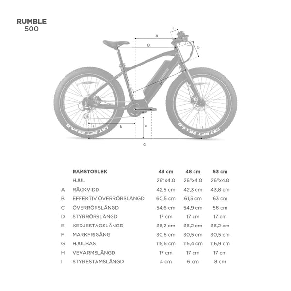 FitNord Rumble 500 Elfatbike 2024, svart (720 Wh batteri) 19