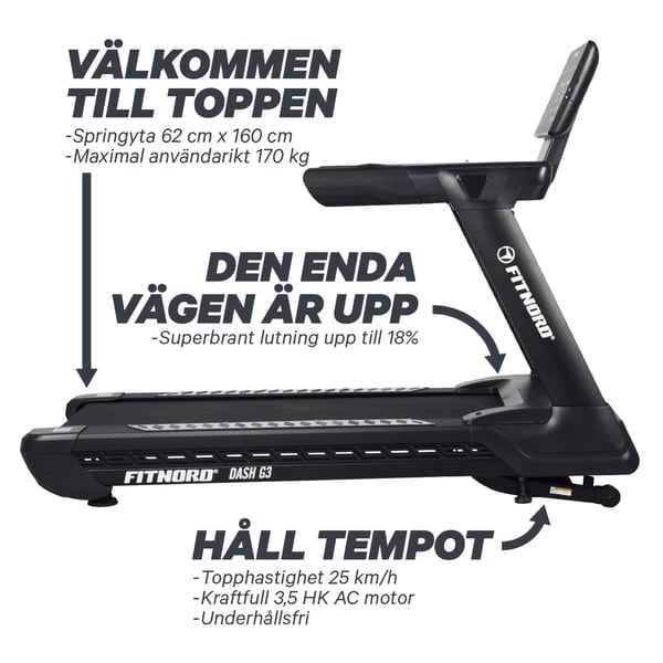 FitNord Dash G3 Löpband *SMÖRJFRI* 3