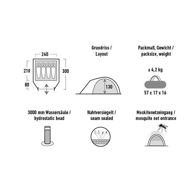 High Peak Nevada 4.0 Tält, vitt