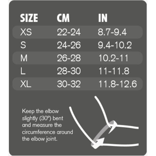 Rehband RX Armbågsstöd 5 mm, svart
