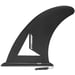 FitNord Fena till FitNord SUP & Kajak 1